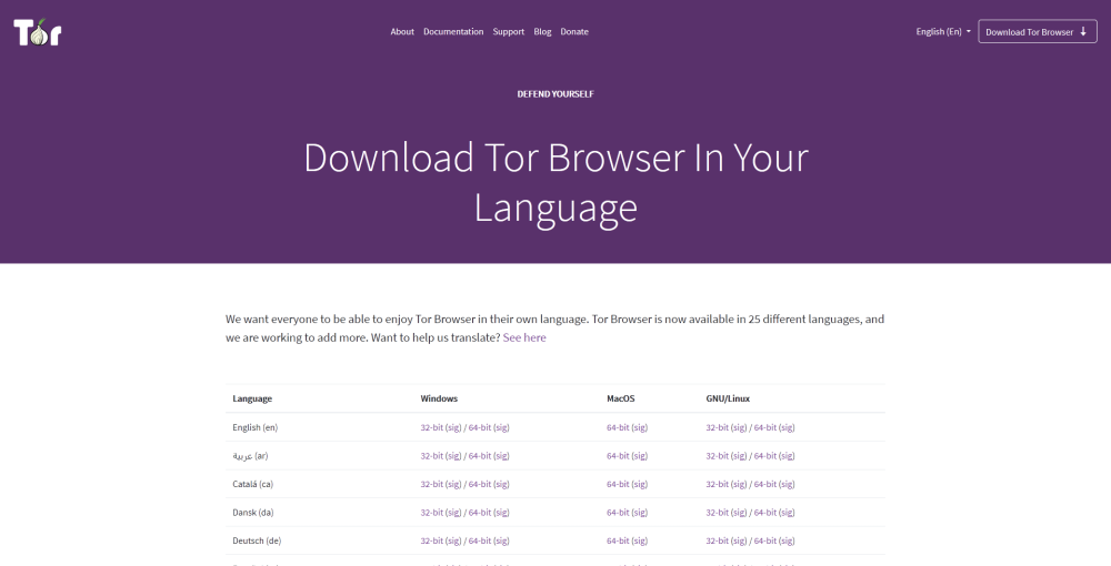 Tor browser kerio hidra tor browser adobe flash player гирда